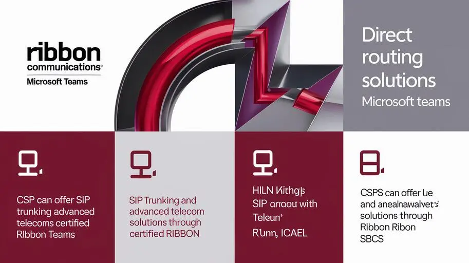 with Direct Routing, SIP trunks can be connected to Teams via a certified Ribbon SBC