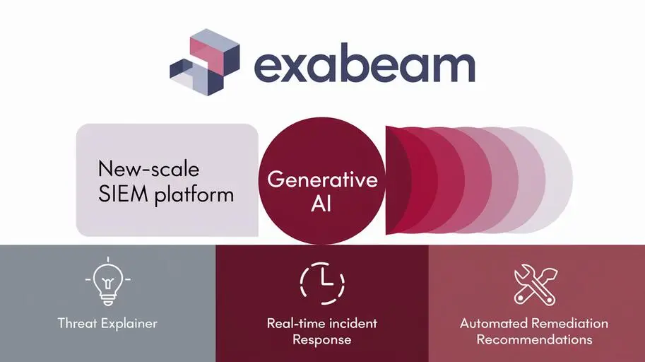 Discover how Exabeam’s AI-powered SIEM streamlines threat detection, reduces fatigue, and enhances security operations efficiency.