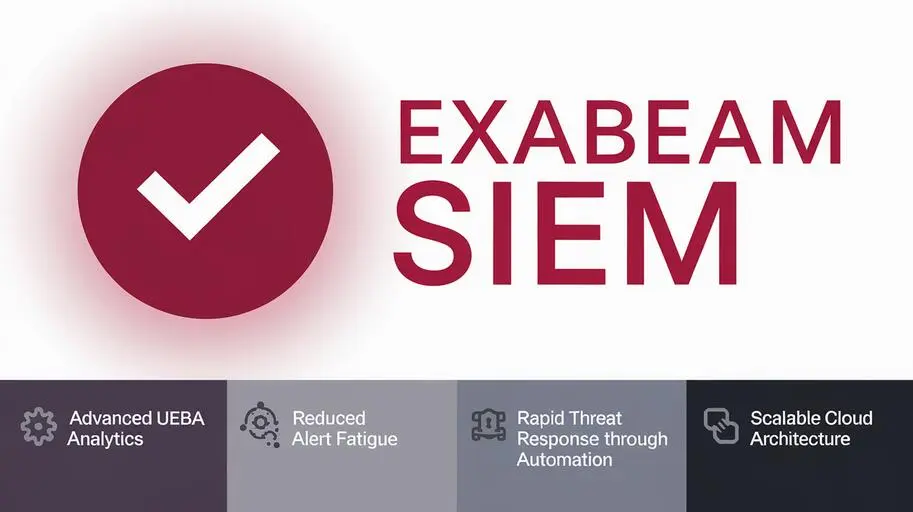 Exabeam SIEM: яка перевага над QRadar та XSIAM