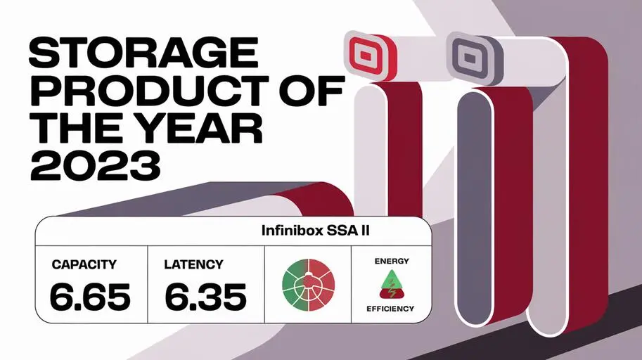 TechTarget awarded the InfiniBox™ SSA II system the Gold award as Storage Product of the Year in the disk and disk subsystems category in the 22nd annual product competition.