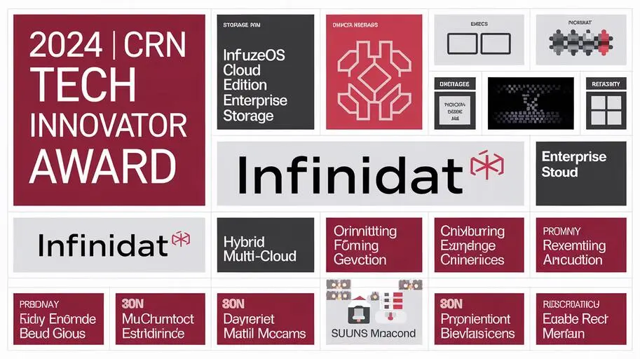 Infinidat has named Infinidat as a winner of a 2024 CRN Tech Innovator Award. Infinidat is being recognized for its InfuzeOS™ Cloud Edition in the “Storage−Cloud” category.