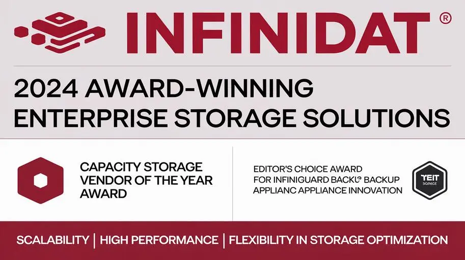 Infinidat Wins Multiple Awards from Storage Magazine, UK at the 2024 Storries XXI