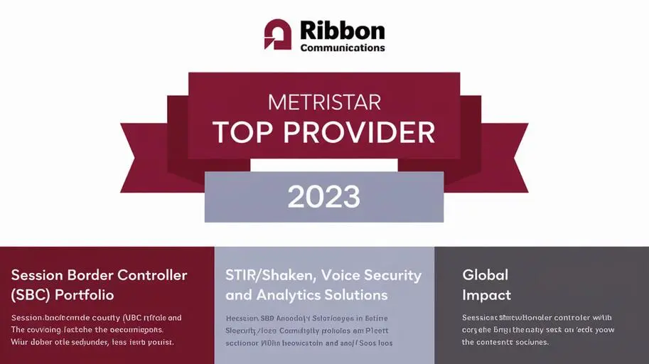 Ribbon Communications' fraud prevention solutions for contact centers and enterprise communications include the Session Border Controller (SBC) and the STIR/SHA