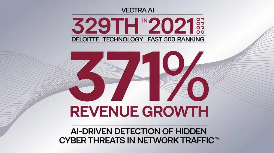 Vectra AI у списку Deloitte Fast 500