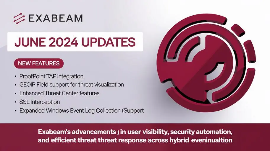 Discover Exabeam's June 2024 updates with Proofpoint TAP, GeoIP support, enhanced Threat Center, and scalable log collection.