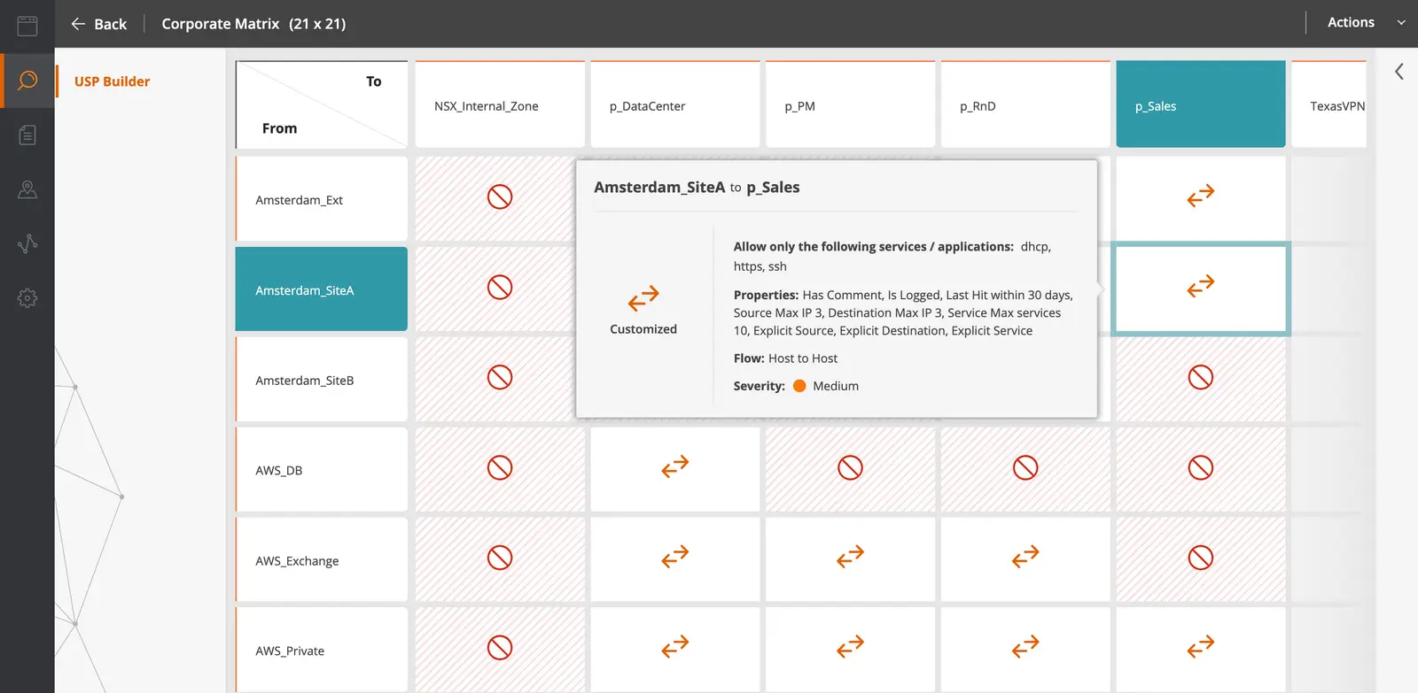 Network Security Policy Management Dashboard