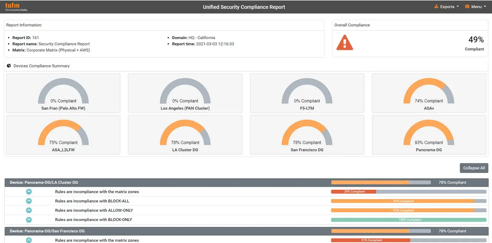 Audit Preparation Report Interface